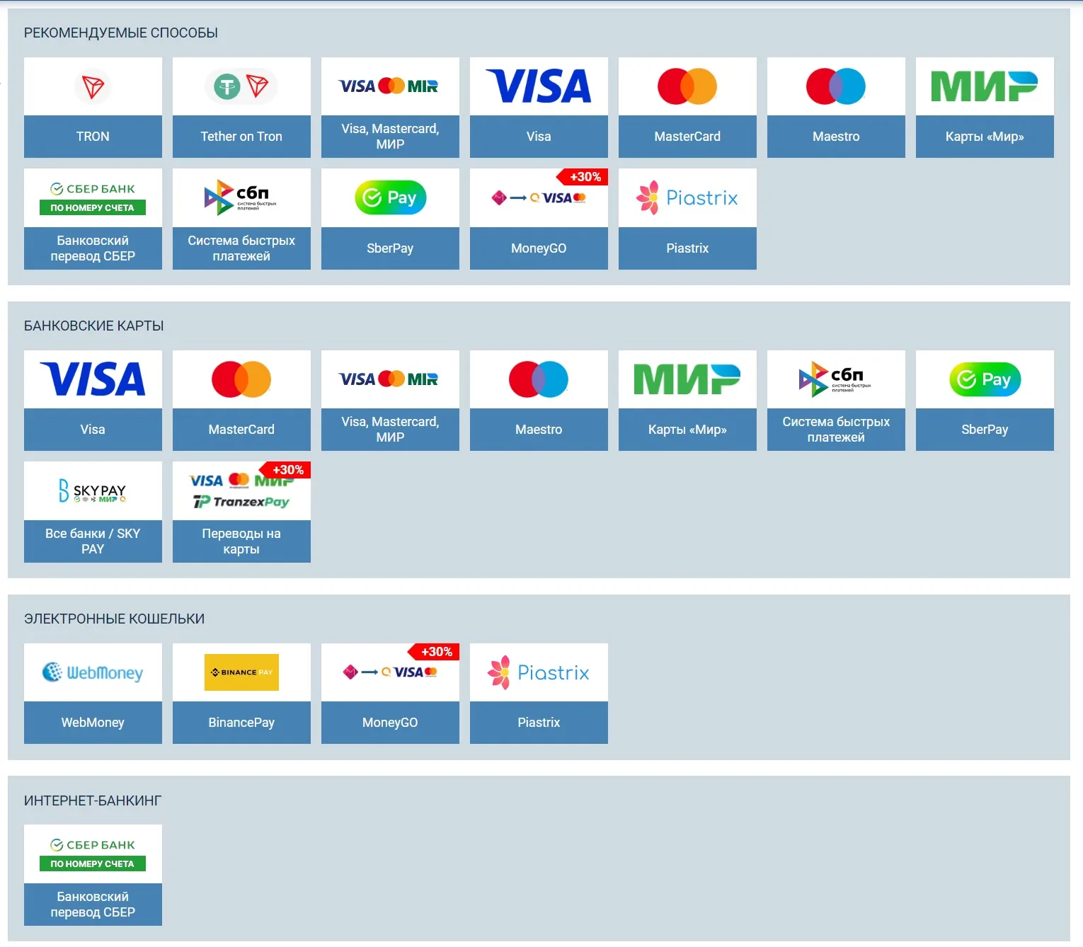 Как пополнить баланс личного кабинета 1XBET